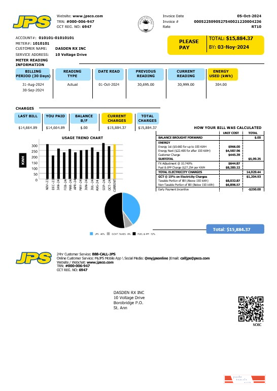Jamaica Public Service Company Limited (JPS) electricity business utility bill template in Word and PDF format